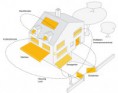 /album/fotogalerie-elektroantriebe/maison-io-2-internet-4101-jpg/